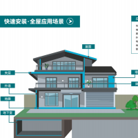 正岩新材料防水背衬板